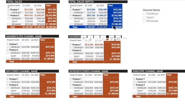 Controlling Totals and Subtotals In Power BI смотреть онлайн