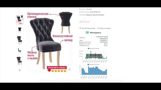 Плагин Chrome от сервиса аналитики маркетплейсов Moneyplace смотреть онлайн