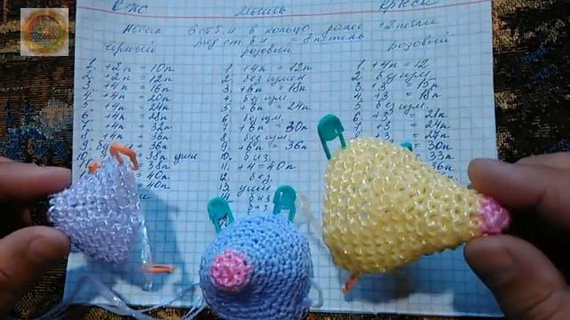 Самый лучший подарок 2020г. Мочалка крючком. 3 в 1 Мышь, Ёж, Крыса. Мастер Класс. смотреть онлайн