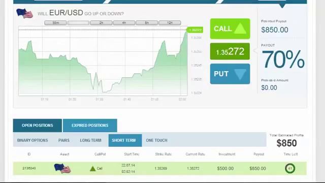 Автоматический Робот Бинарных Опционов бинарные опционы торговые платформы 2014 смотреть онлайн