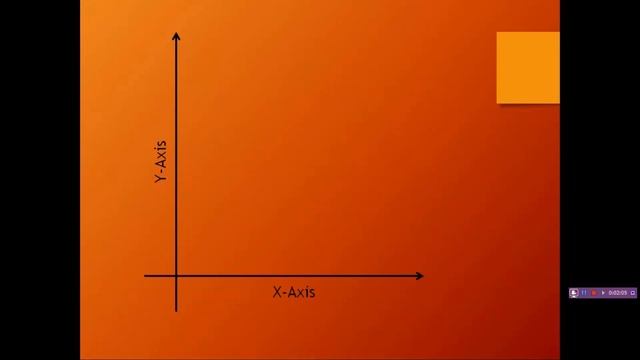 Lect 1. Polygon Fill Area Techniques In Computer Graphics || Full Explanation In Hindi || смотреть онлайн
