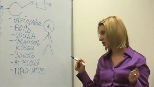 Прощать ли измену? Семинар семейного психолога Юлии Макаровой. смотреть онлайн