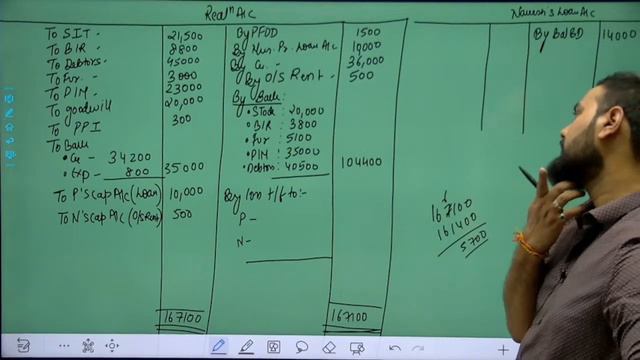 DISSOLUTION OF PARTNERSHIP| Lec 5 | CLASS12TH | CBSE | CA DIKSHANT KHANDELWAL