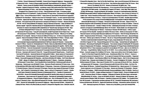 Розыгрыш песни для разбора на 05.01.2021 смотреть онлайн