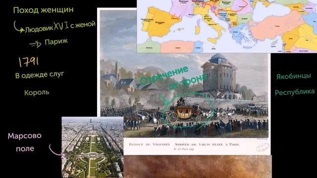 Французская Революция (часть 2) смотреть онлайн