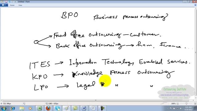 SEO 60 BPO data Entry смотреть онлайн