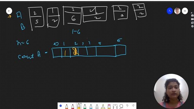 Minimum Domino Rotations For Equal Row | Leetcode 1007 | Greedy | Day-20 смотреть онлайн
