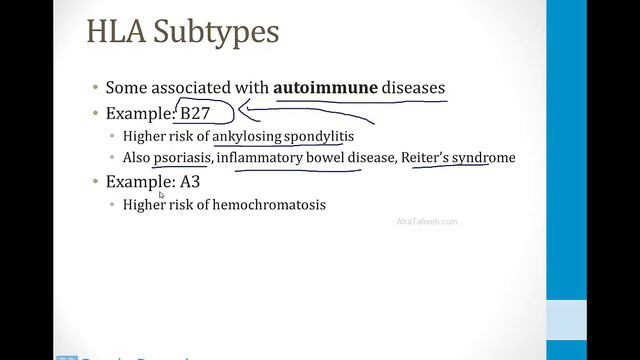 Immunology - 2. Clinical Immunology - 2.Transplants Atf