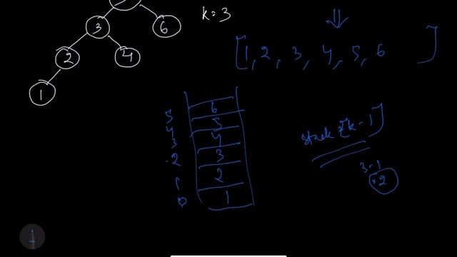 Leetcode - 230 Kth Smallest Element in BST | Python (Explanation) смотреть онлайн