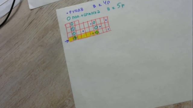 Кардиган регланом. Как Сделать Расчеты Реглана и Выреза | Урок 7 смотреть онлайн