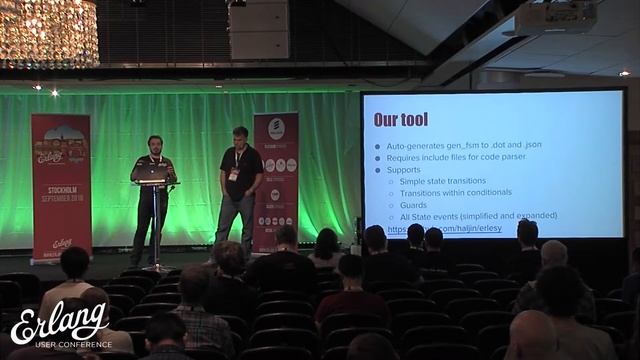 Erlesy - Visualizing OTP State Machines By Paweł Antemijczuk, Nicholas Gunder