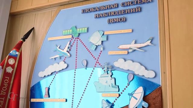 Музей гидрометслужбы в Приволжском УГМС смотреть онлайн