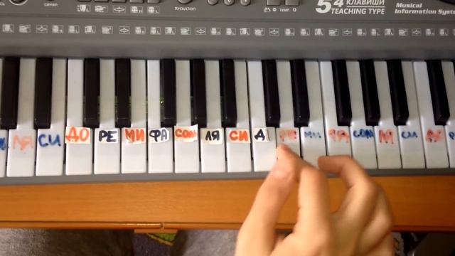 LambadaЛамбада. Игра на пианино