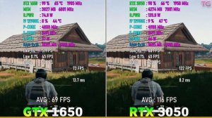 GTX 1650 vs RTX 3050 - Test in 10 Games