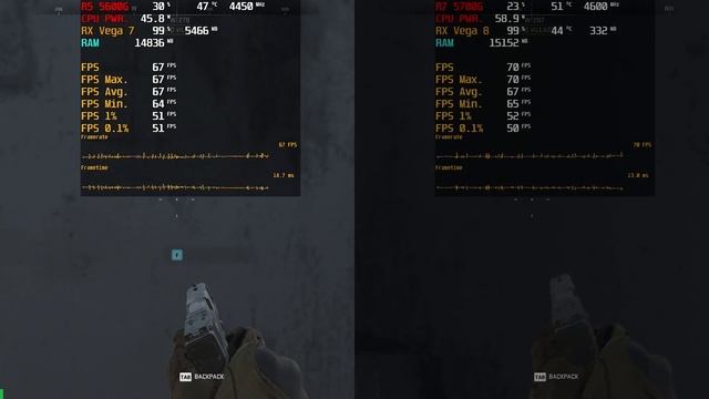 Ryzen 5 5600G vs Ryzen 7 5700G - RX Vega 7 vs RX Vega 8 смотреть онлайн