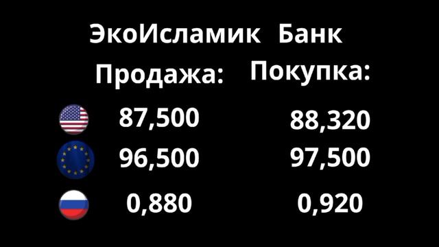 Курс валют на сегодня 17/08/2023.#курс #доллар #рубль #кыргызстан #казакстан #озбекстан #тпджикстан смотреть онлайн