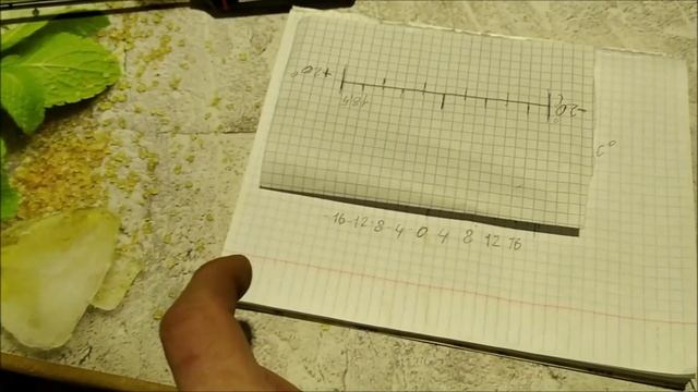 На сколько промерзает Сэндвич панель. смотреть онлайн