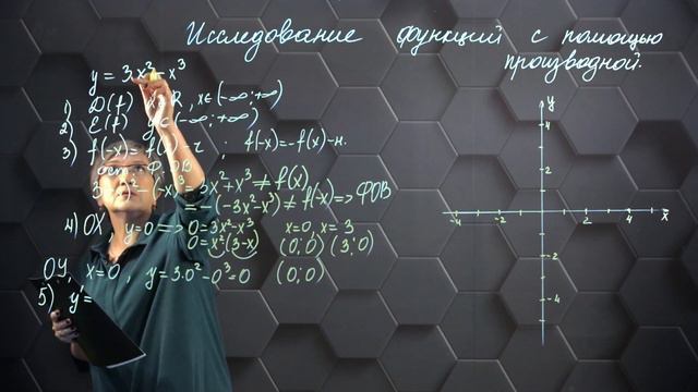 133-Исследование функций с помощью производной. Практическая часть. 10 класс. смотреть онлайн