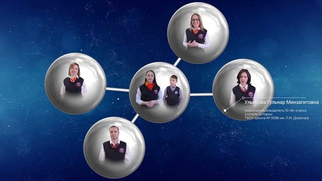 «Командное видеоинтервью ГБОУ Школы 2098 «Результаты воспитания: содержание и ответственность» смотреть онлайн