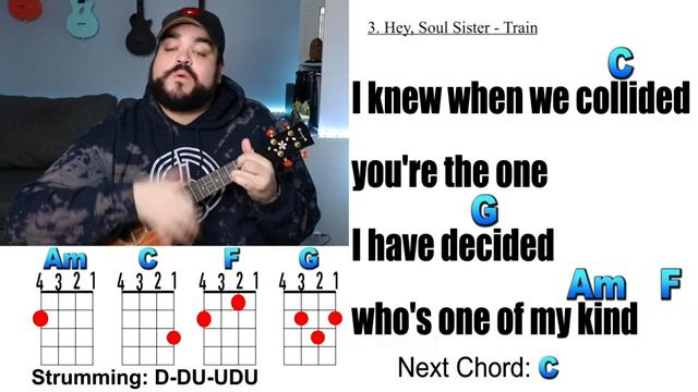 10 EASY Ukulele Songs using ONLY 4 CHORDS смотреть онлайн