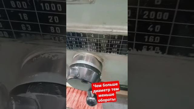 #shortsvideo #shorts #short основы резания режимы резания токарная работа смотреть онлайн