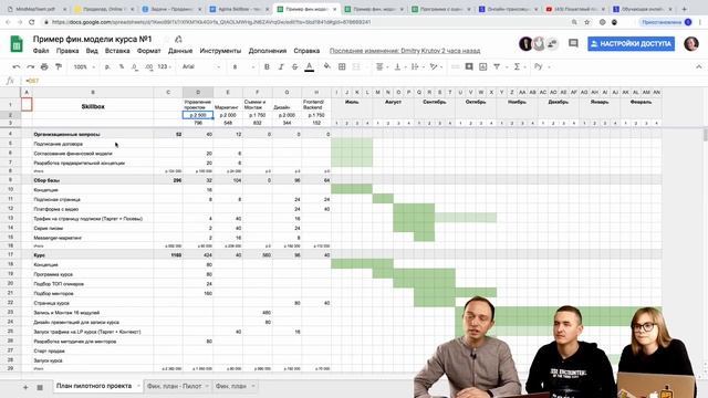 Эффективная стратегия запуска онлайн-курса от экспертов Skillbox