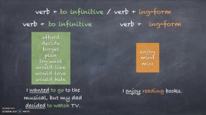 verb + 'to infinitive' or 'ing-form'