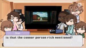 Losers club react to Richie Tozier’s secret || TW in desc || original! please credit if you use!