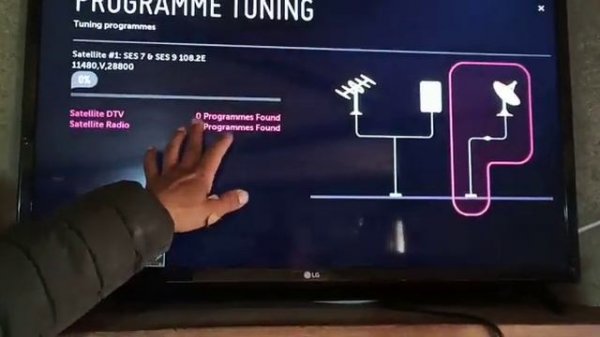 LG Tv Not Programmed Problem Solution