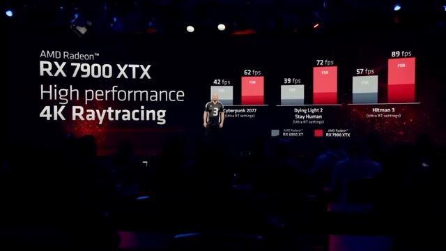Can AMD RDNA3 beat NVIDIA RTX 4090? смотреть онлайн