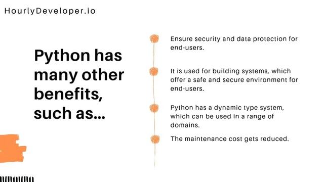 How Much Does It Cost To Hire Python Developer From India смотреть онлайн