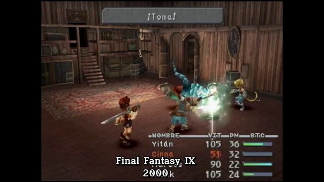 Evolution of Final Fantasy Games, 1987-2023 смотреть онлайн