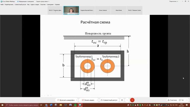 Основы централизованного теплоснабжения Лекция 13 19 05 21 смотреть онлайн