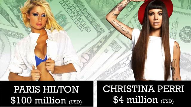 WHO’S RICHER? - Paris Hilton or Christina Perri? - Net Worth Revealed! смотреть онлайн