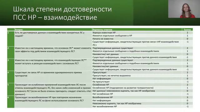 Причинно-следственная связь. Основы фармаконадзора. смотреть онлайн