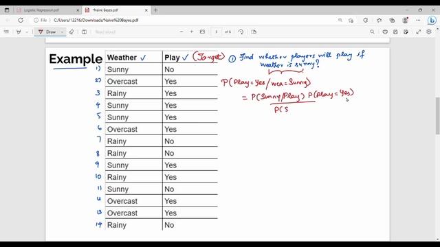 3.6 Naive Bayes Algorithm in Tamil смотреть онлайн