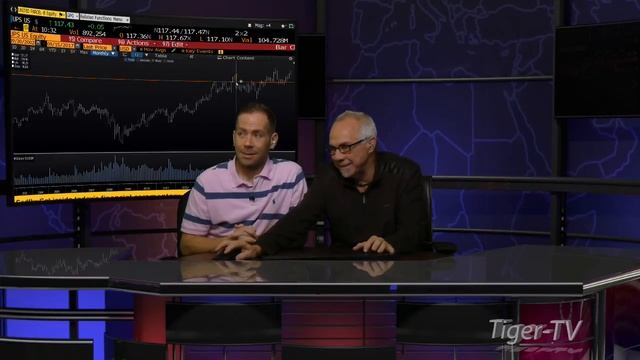 September 15th Bull-Bear Binary Option Hour on TFNN by Nadex - 2017 смотреть онлайн