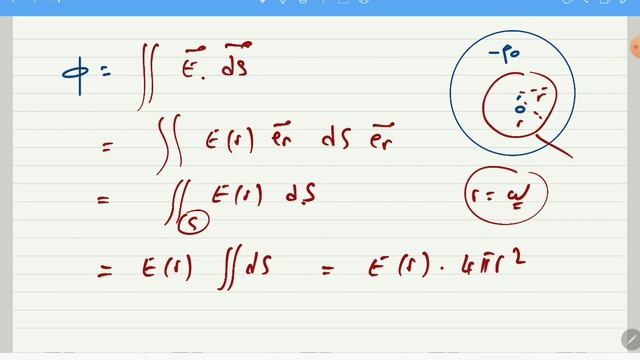 Problème Th de Gauss : forme locale смотреть онлайн