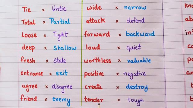 Opposite Words|| Antonyms|| English Grammar|| Opposites смотреть онлайн