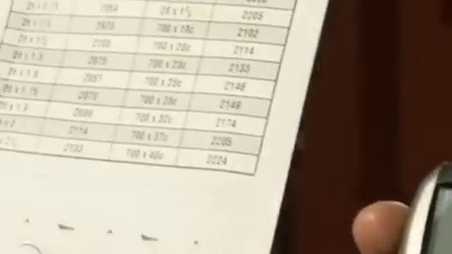 Bicycle Maintenance: How To Install a Bicycle Computer смотреть онлайн