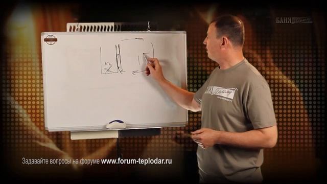 Печь с конвекцией смотреть онлайн
