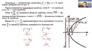 Кривые второго порядка. Парабола