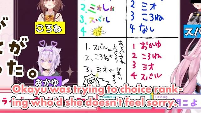 【Clips】Hakui Koyori teases Oozora Subaru's gibberish!【#hololive】 смотреть онлайн