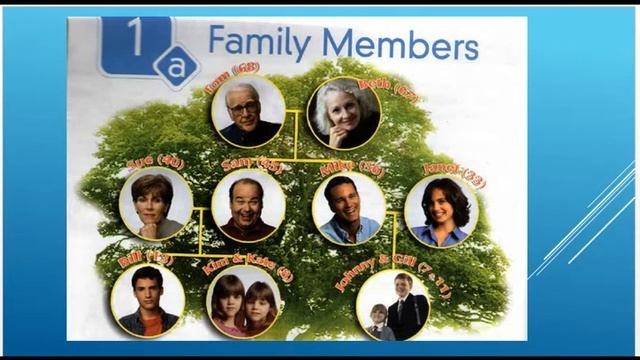 Spotlight 6 Unit 1a  1 й урок