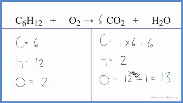 How to Balance C6H12 + O2 = CO2 + H2O смотреть онлайн