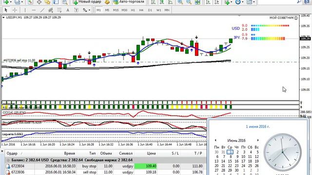 РАБОТА БЕЗ ОПЫТА смотреть онлайн