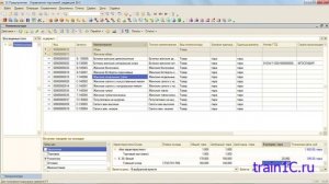 Отображение остатков и цен в справочнике «Номенклатура»