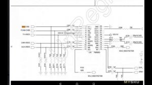 Подключение и настройка цифрового ТВ-тюнера DVB-T2 в автомобиле | #Обзор