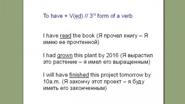 IELTS Writing: как отличить Present и Past Participle