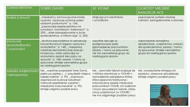 „Dobra wspólne czy wspólnotowe – czy potrafimy o nie zadbać w XXI wieku?” | „Ekonomie przyszłości” смотреть онлайн